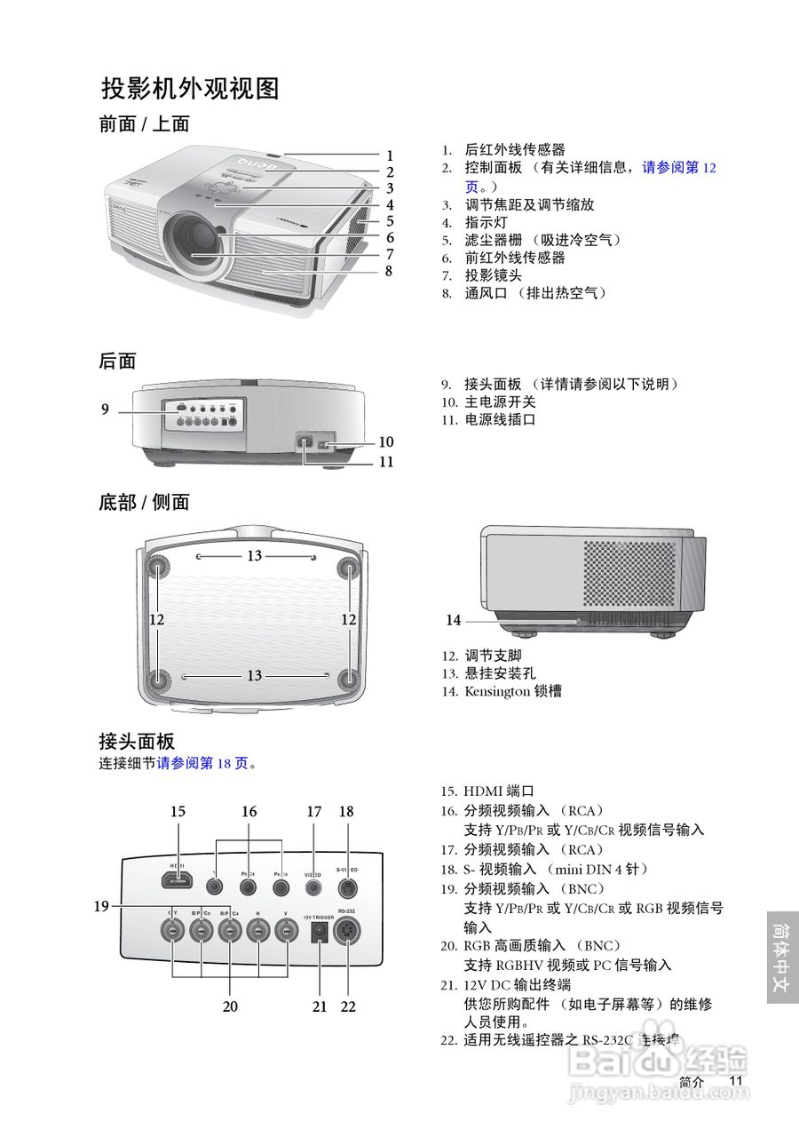 明基W10000投影机使用说明书:[2]