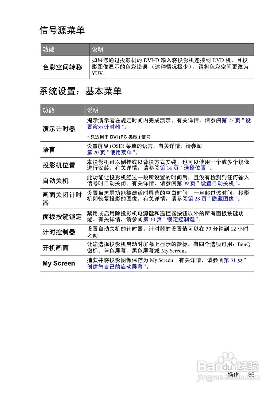 明基W550投影机使用说明书:[4]