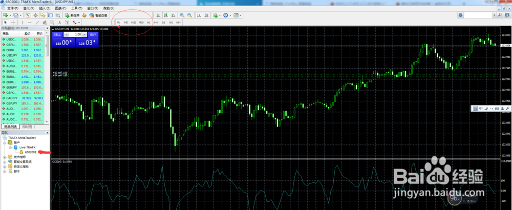 做外汇如何日内炒单？
