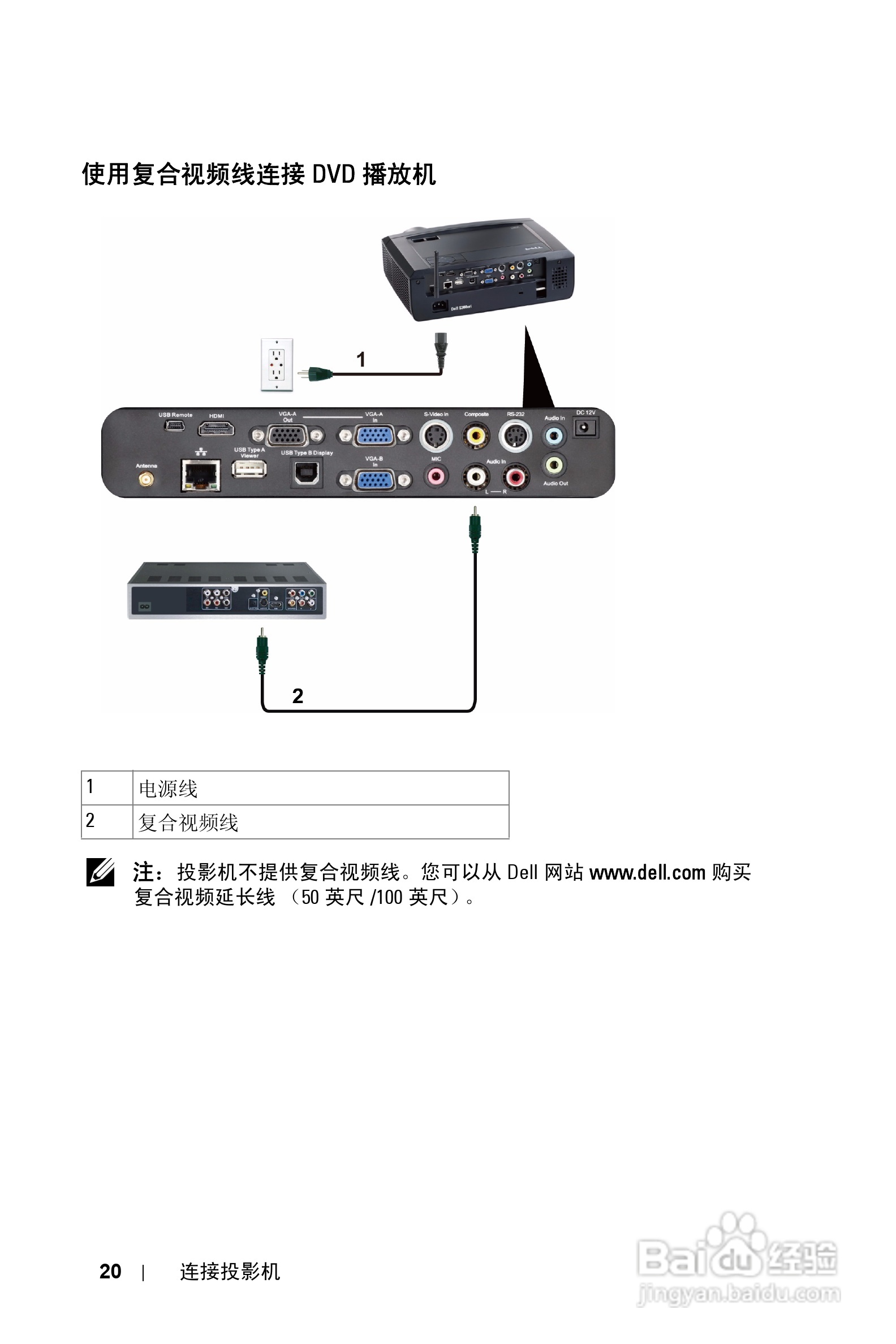 DELL S300WI投影机说明书:[2]
