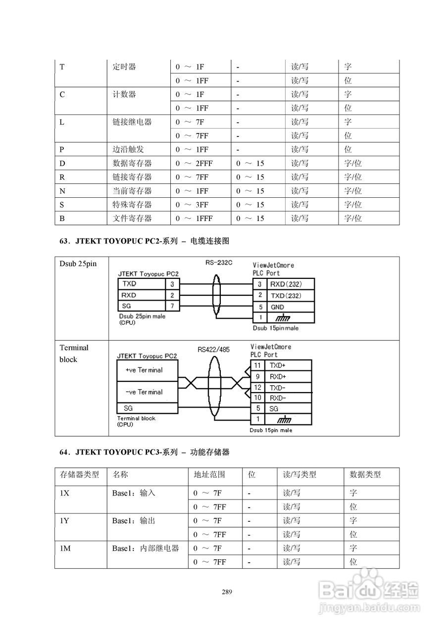 Koyo Value Technology 工业触摸屏C-more系列用户手册:[30]