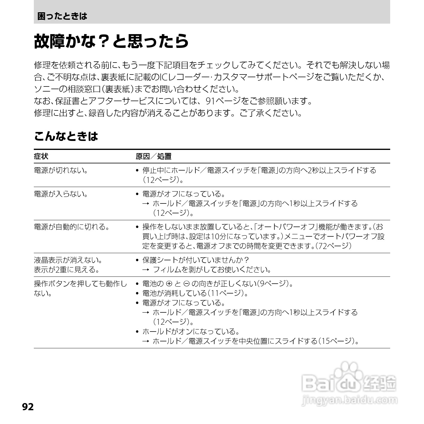 SONY ICD-UX200/UX300F/UX400F数码录音笔使用说明书:[10]