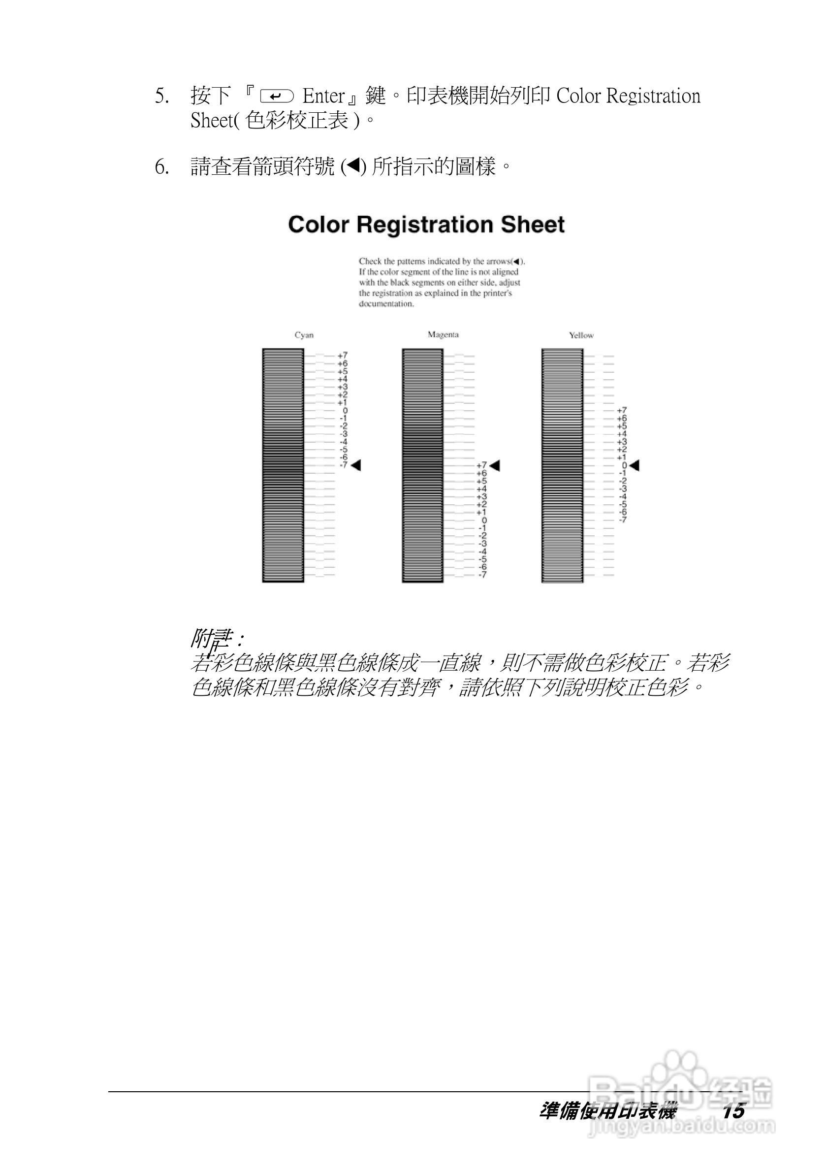 EPSON Aculaser C4100 彩色雷射表机安装说明书:[2]
