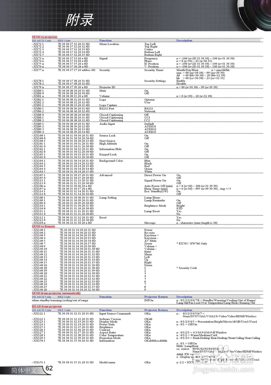 Optoma奥图码EW766W投影机使用说明书:[7]
