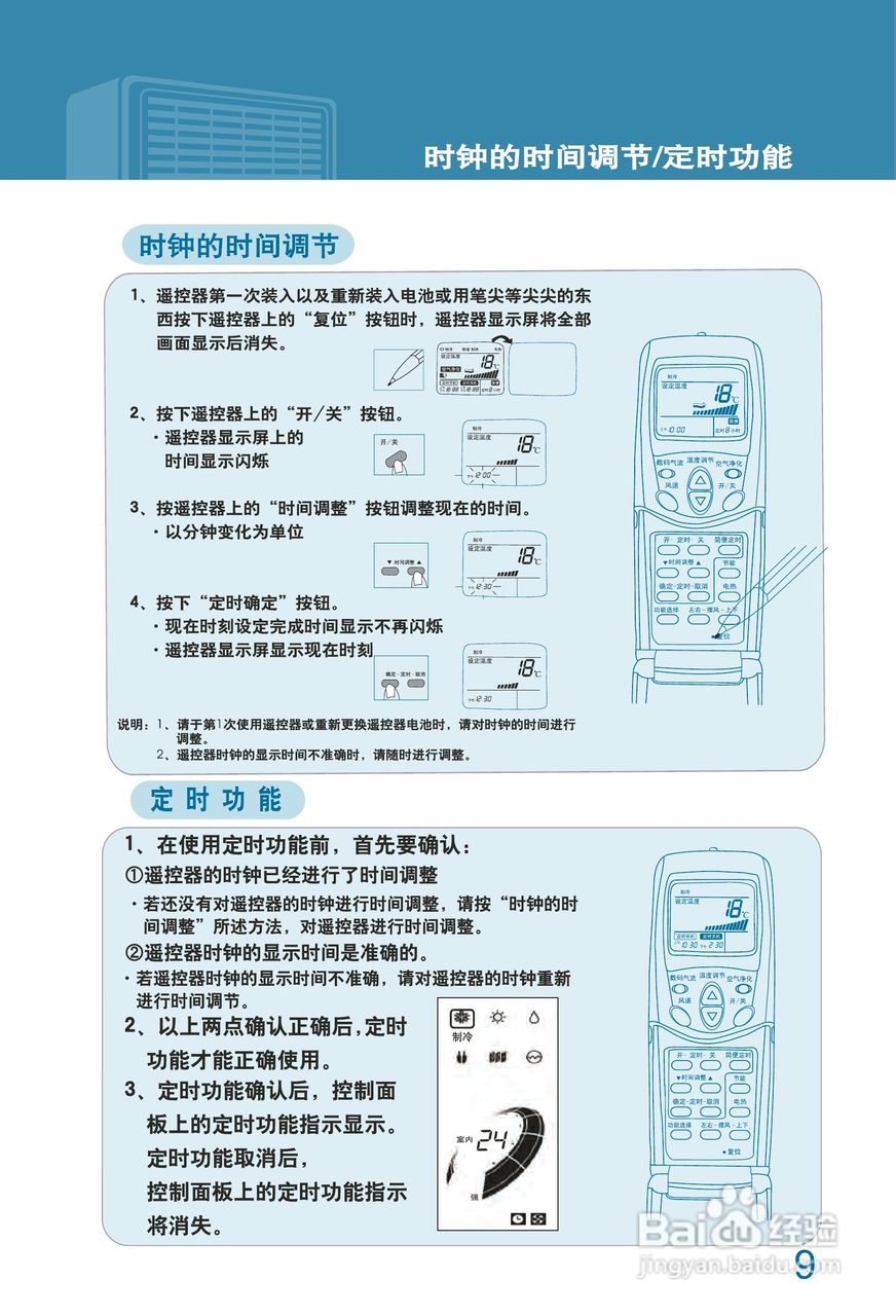LG 分体落地式空调LP-P7211DDF使用说明书:[2]