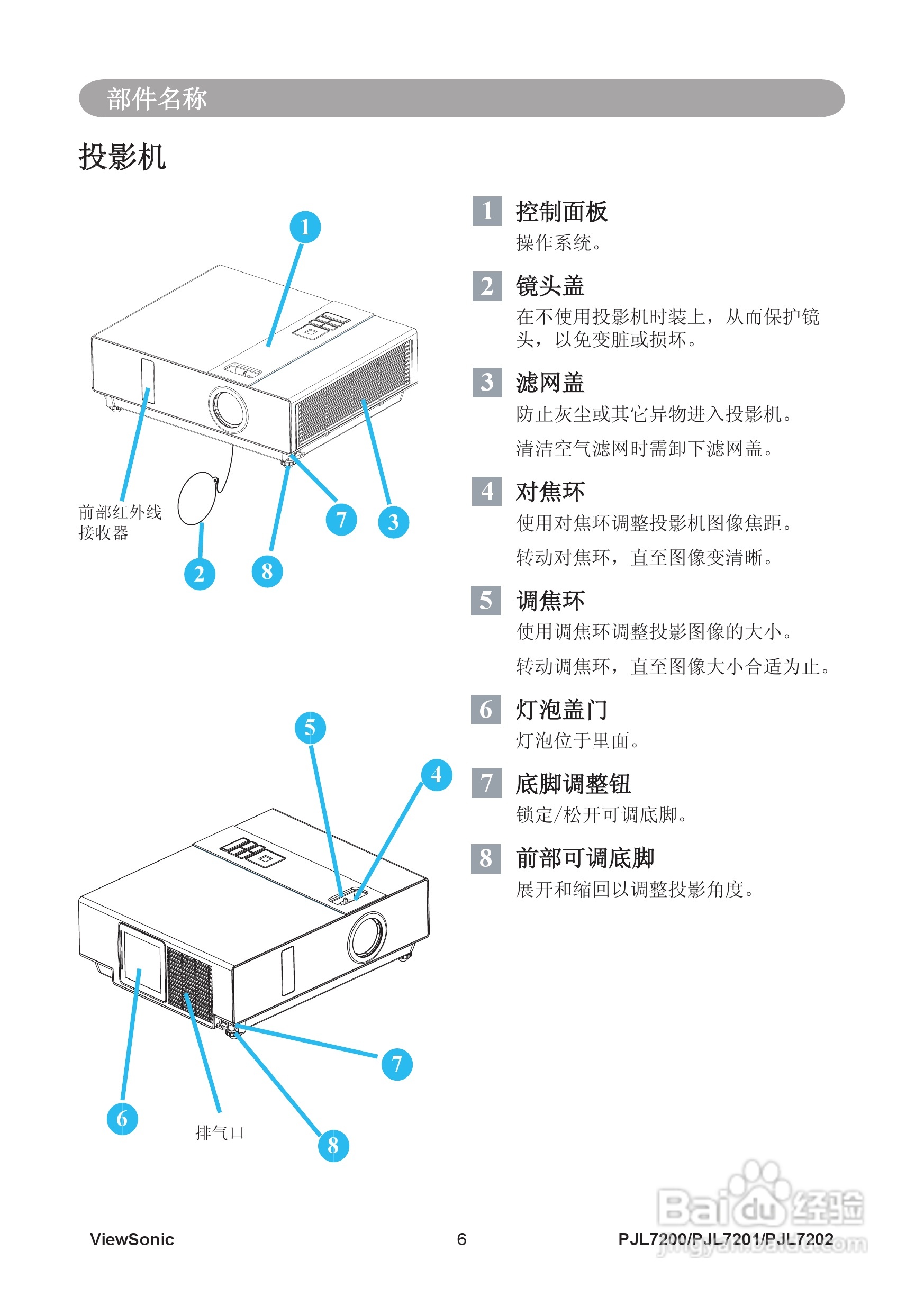 优派PJL7200投影机使用说明书:[2]