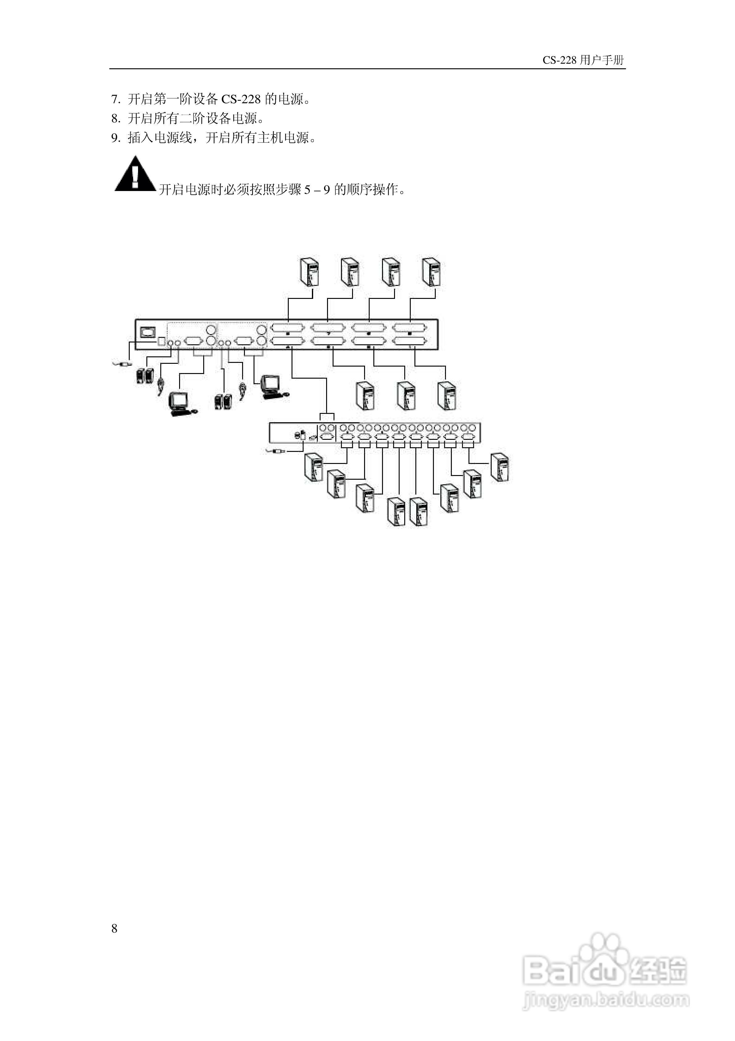Master View CS-22 KVM 切换器用户手册:[2]