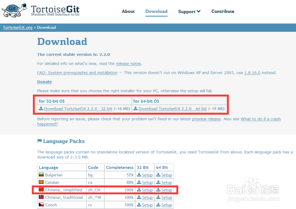图解TortoiseGit客户端管理GitHub项目代码