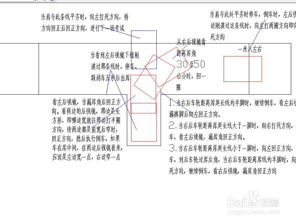 学车科目二侧位，倒车入库，曲线行驶找点方法