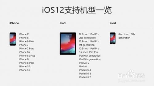 苹果怎么升级12