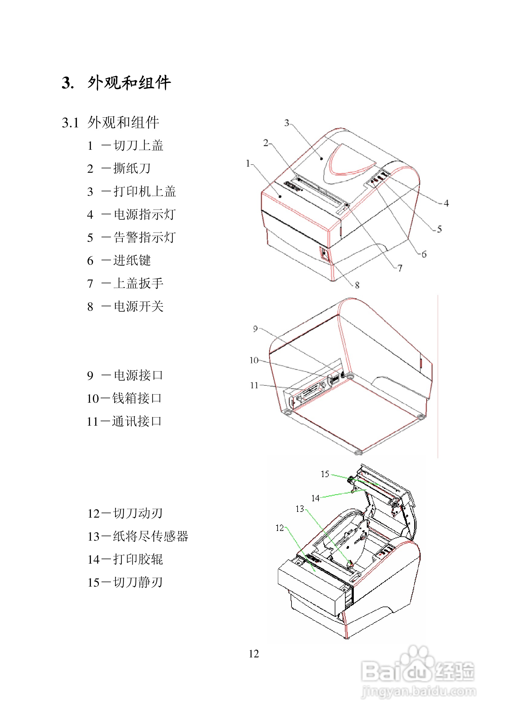 新北洋BTP-2002CP热敏打印机用户手册:[2]