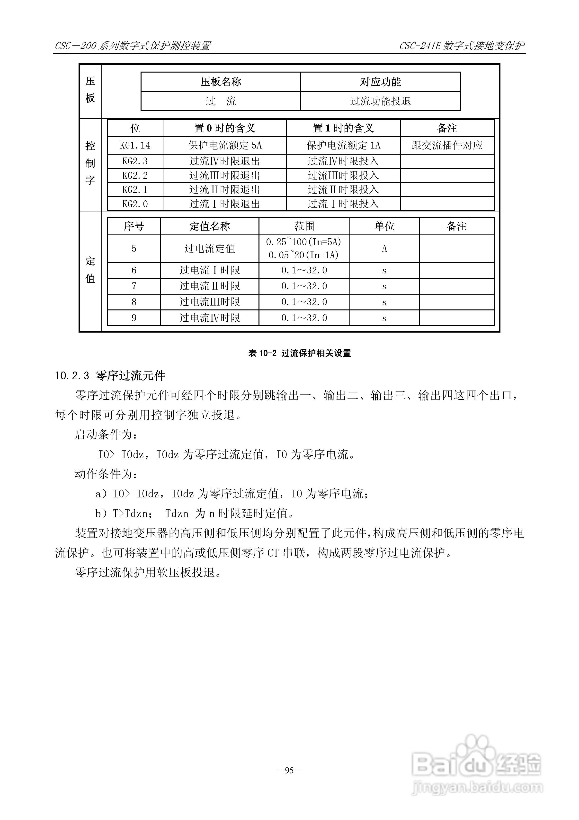 四方CSC-246数字式备用电源自动投入装置说明书:[11]