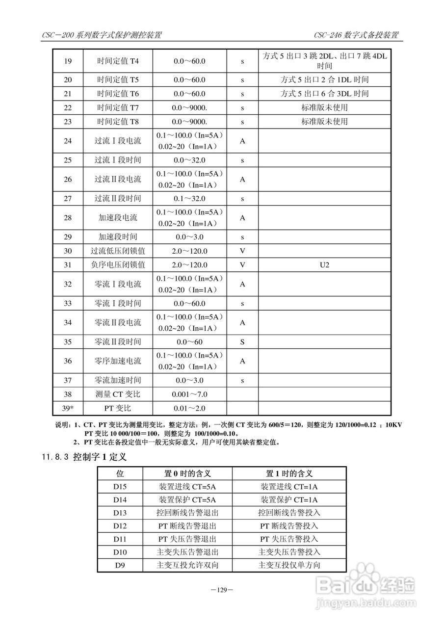 四方CSC-246数字式备用电源自动投入装置说明书:[14]