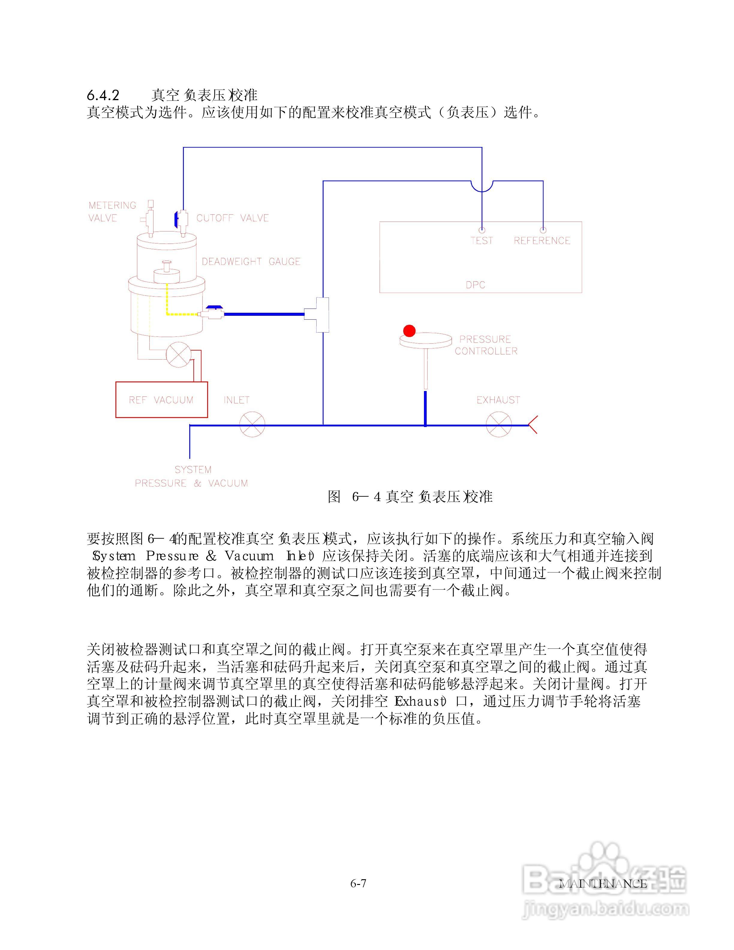 GE 7252/7252i型数字压力控制器用户手册:[9]