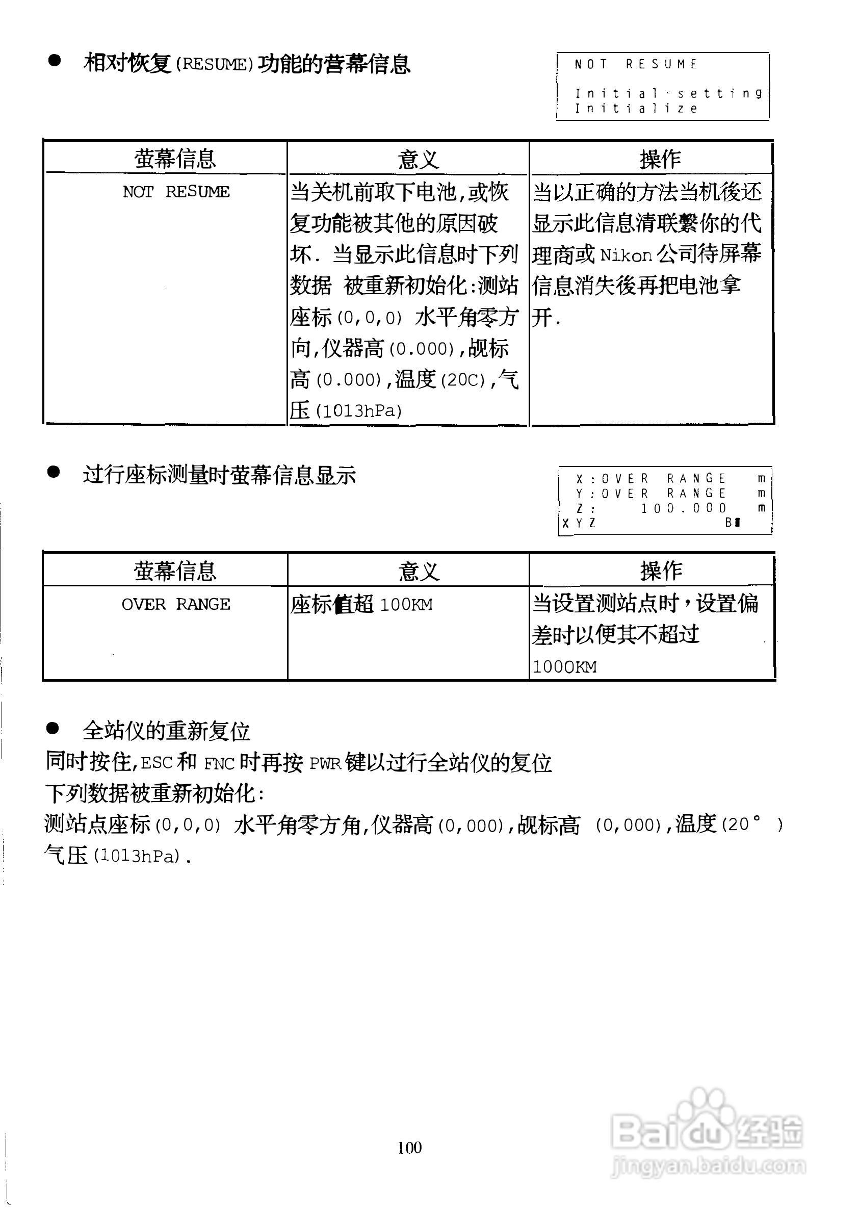 DTM-400系列光测距经纬仪中文说明书:[11]