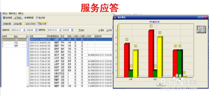 在养老院如何使用加迅呼叫器