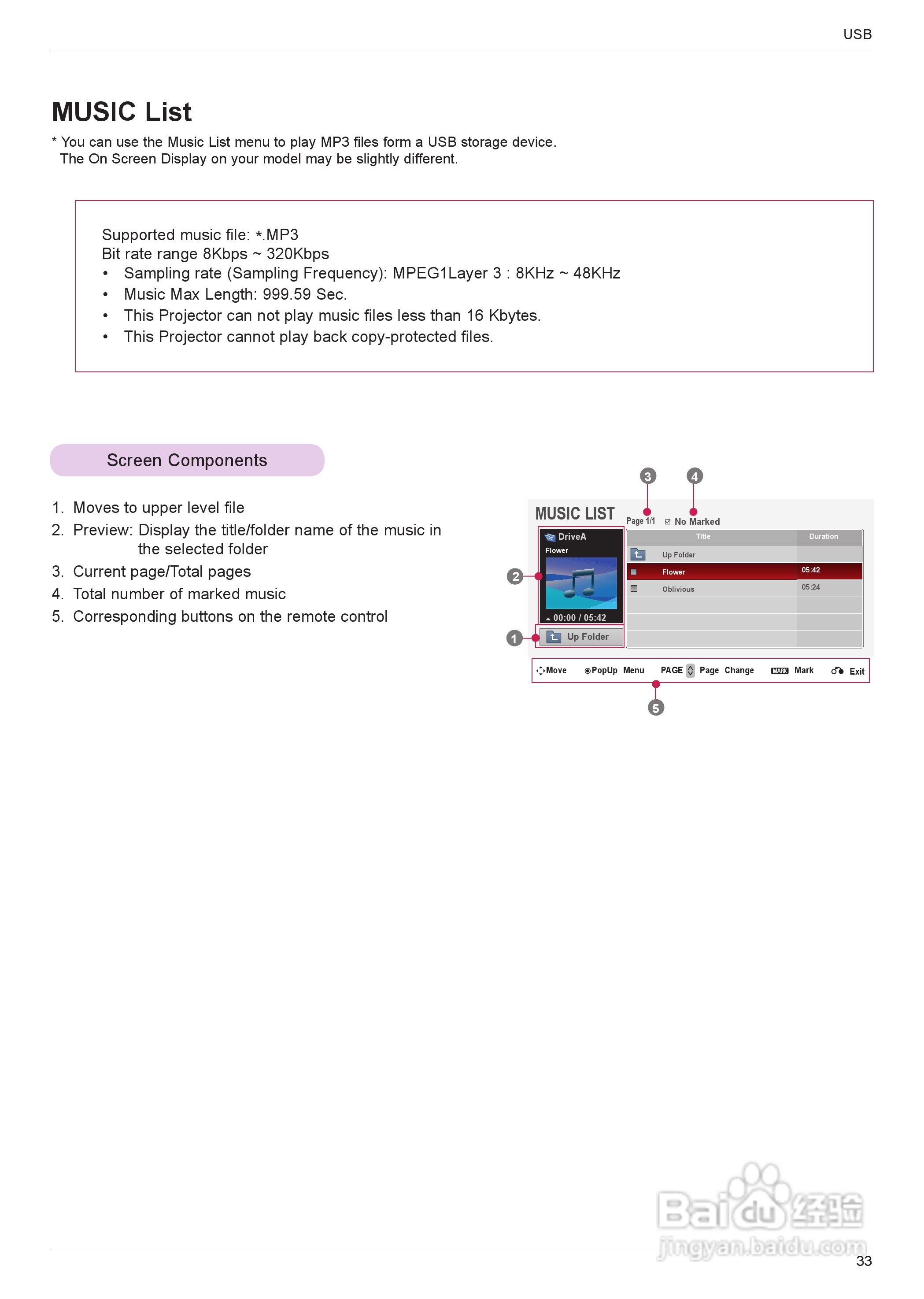 LG HS201G投影机使用说明书:[4]