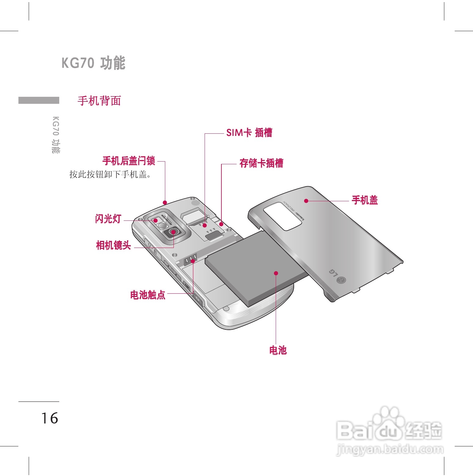 LG KG70手机使用说明书:[2]