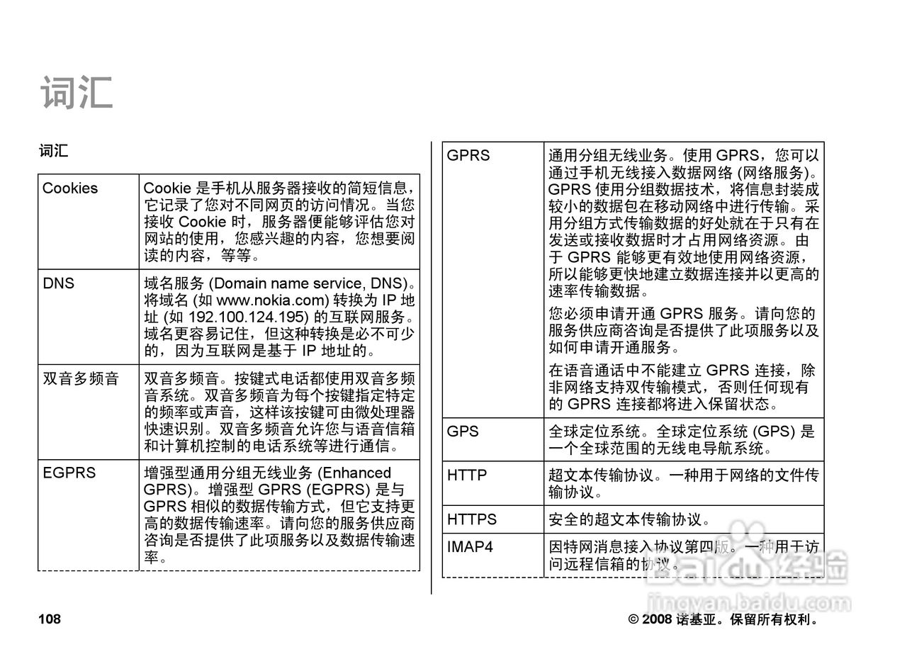 诺基亚E66手机使用说明书:[11]