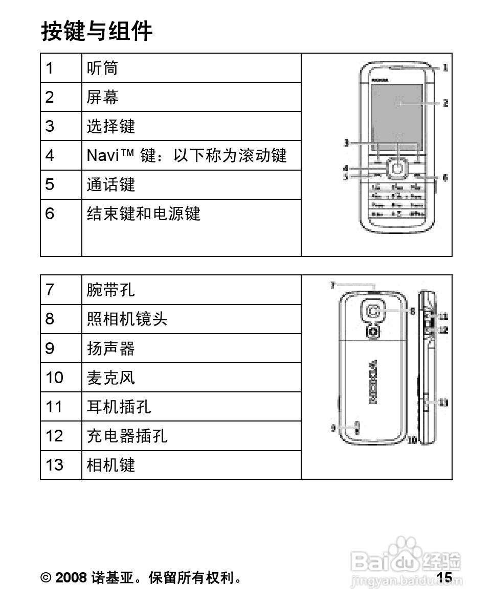 诺基亚5000参数图片