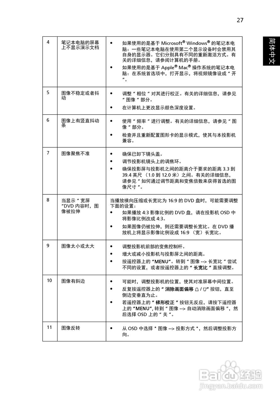 Acer X1161PA投影机使用说明书:[4]
