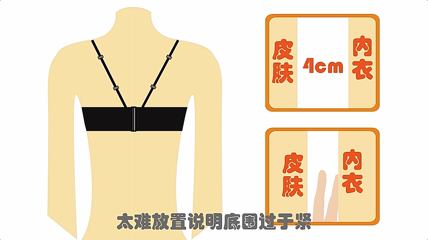 如何判断底围是否合适