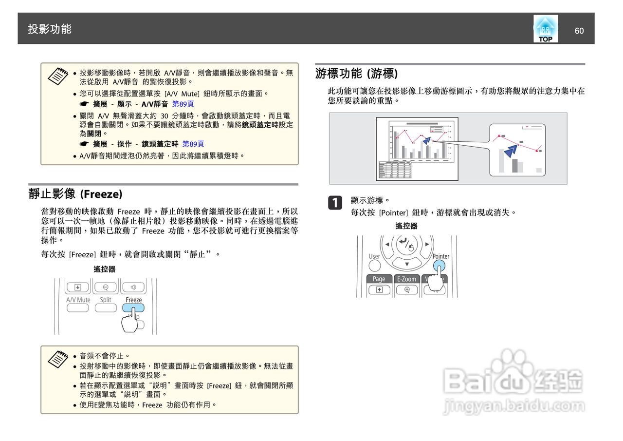 爱普生EB-1930W投影机使用说明书:[6]