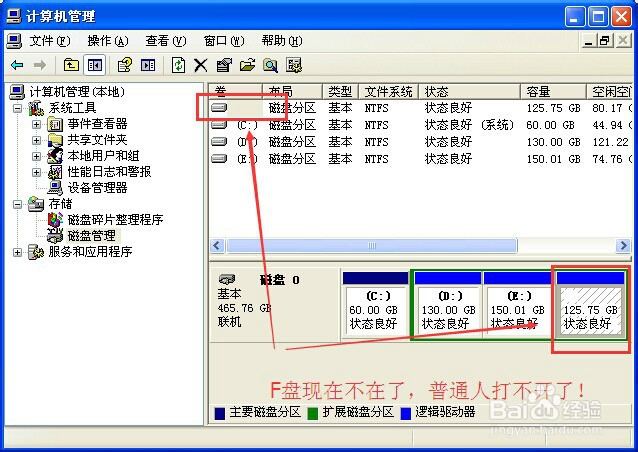 怎么隐藏磁盘分区（适用windos所有操作系统）