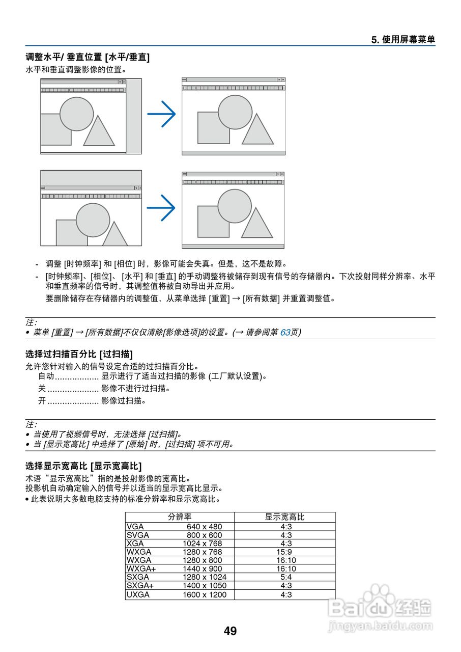 日电NP-V280+投影机说明书:[6]