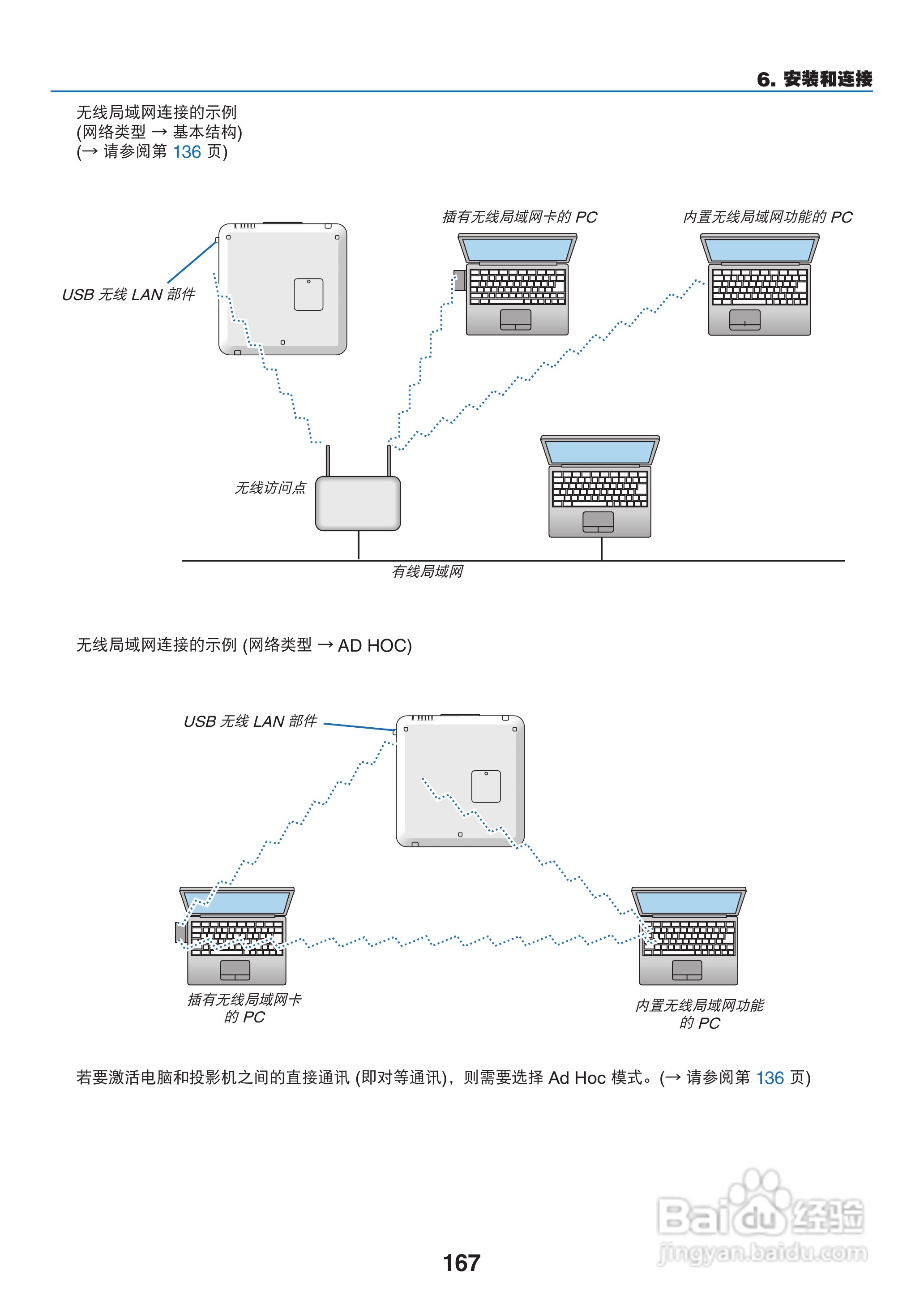 日电NP-PX800X+投影机说明书:[19]