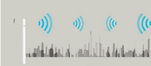 买哪些设备能让相离100米的店铺实现无线上网?