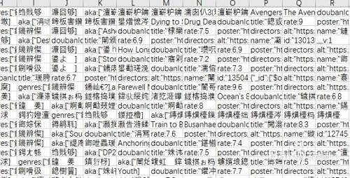 导出MongoDB数据为Excel/JSON解决中文乱码问题