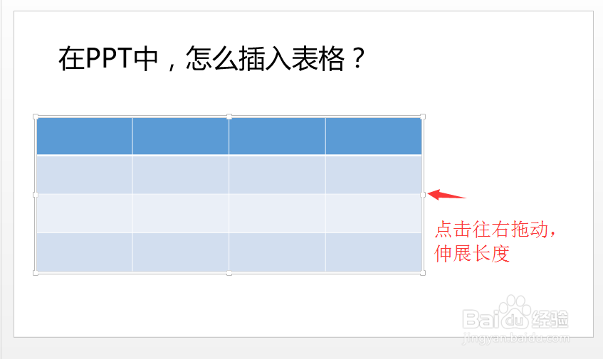 在PPT中,怎么插入、编辑表格?