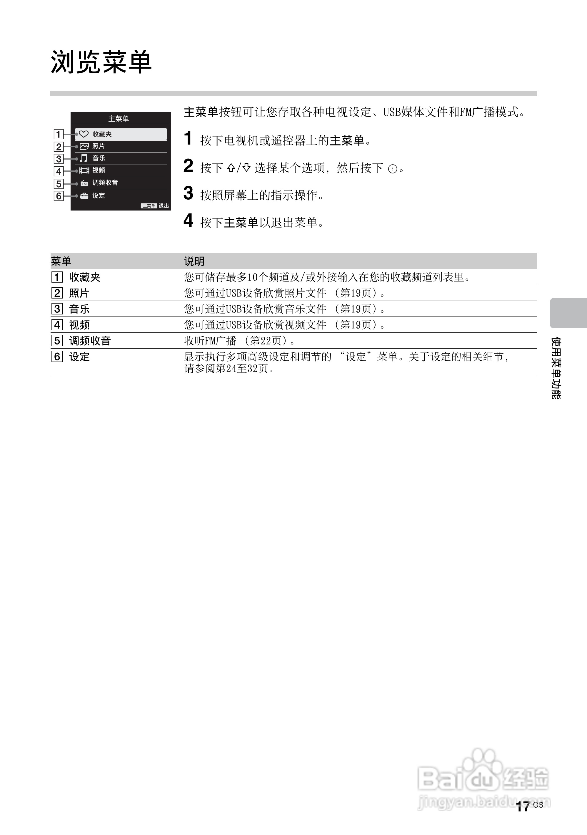 索尼（SONY)KLV-32BX350液晶电视说明书:[2]