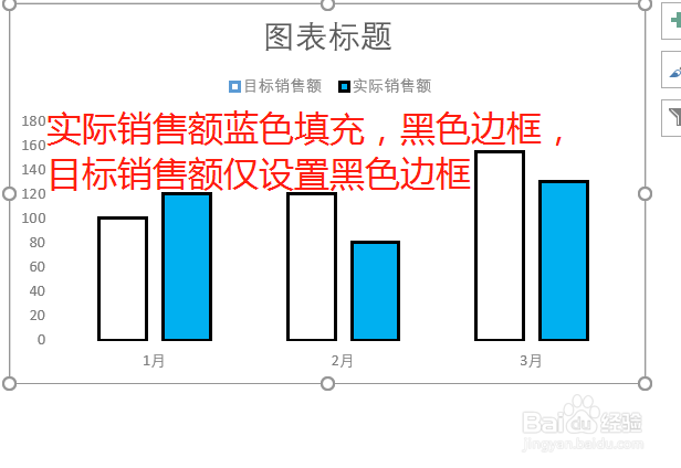 Excel制作复合图表