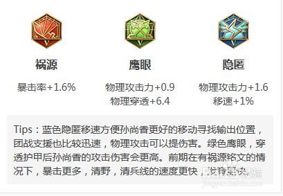 王者荣耀孙尚香的玩法和技能介绍