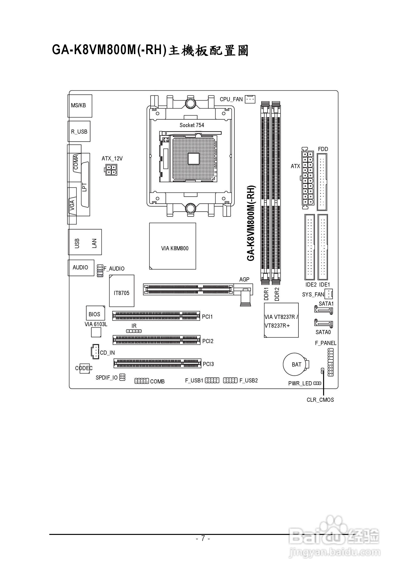 技嘉GA-K8VM800M型主板说明书:[1]