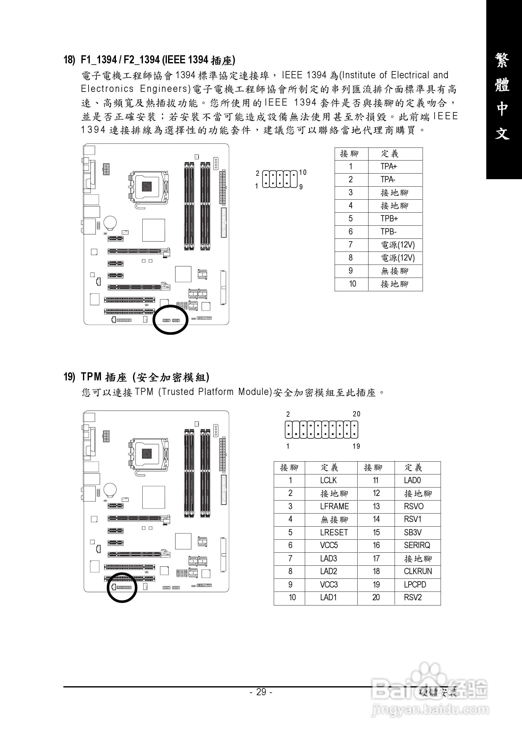 技嘉GA-965P-DQ6 (rev. 3.3)型主板说明书:[3]