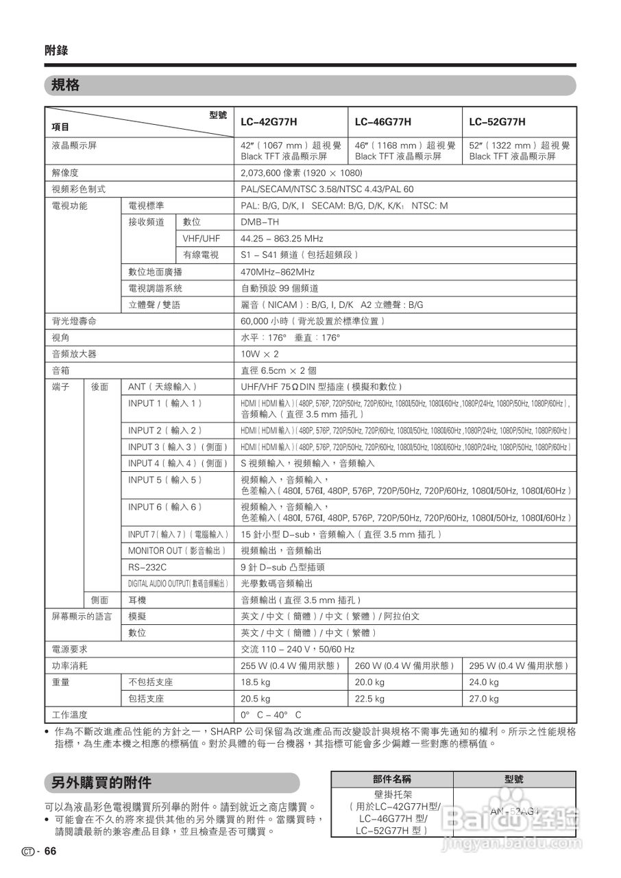 声宝LC-52G77H型液晶电视机说明书:[7]