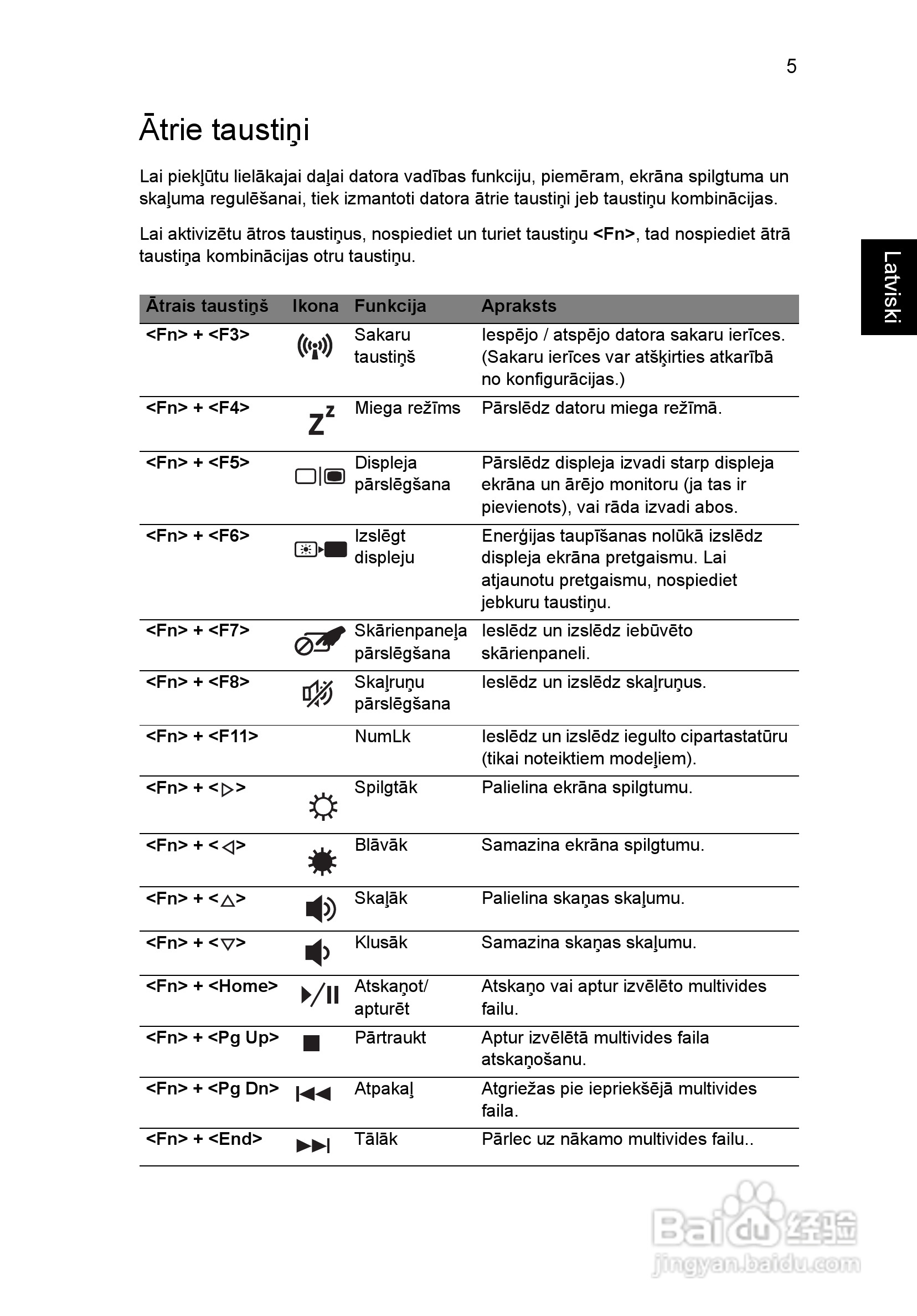 ACER宏基Aspire 5741ZG笔记本说明书:[163]