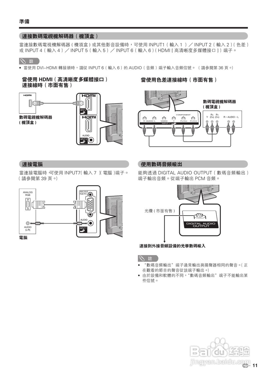 声宝LC-46PA63H型液晶电视机说明书:[2]
