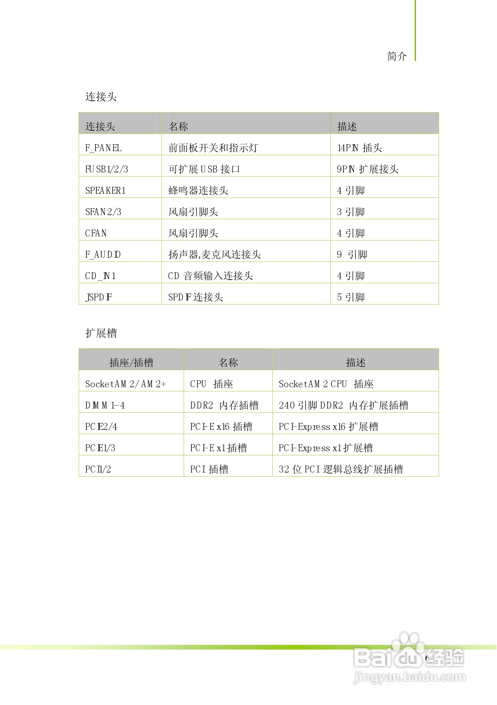 七彩虹C.A79 X5型主板说明书:[1]