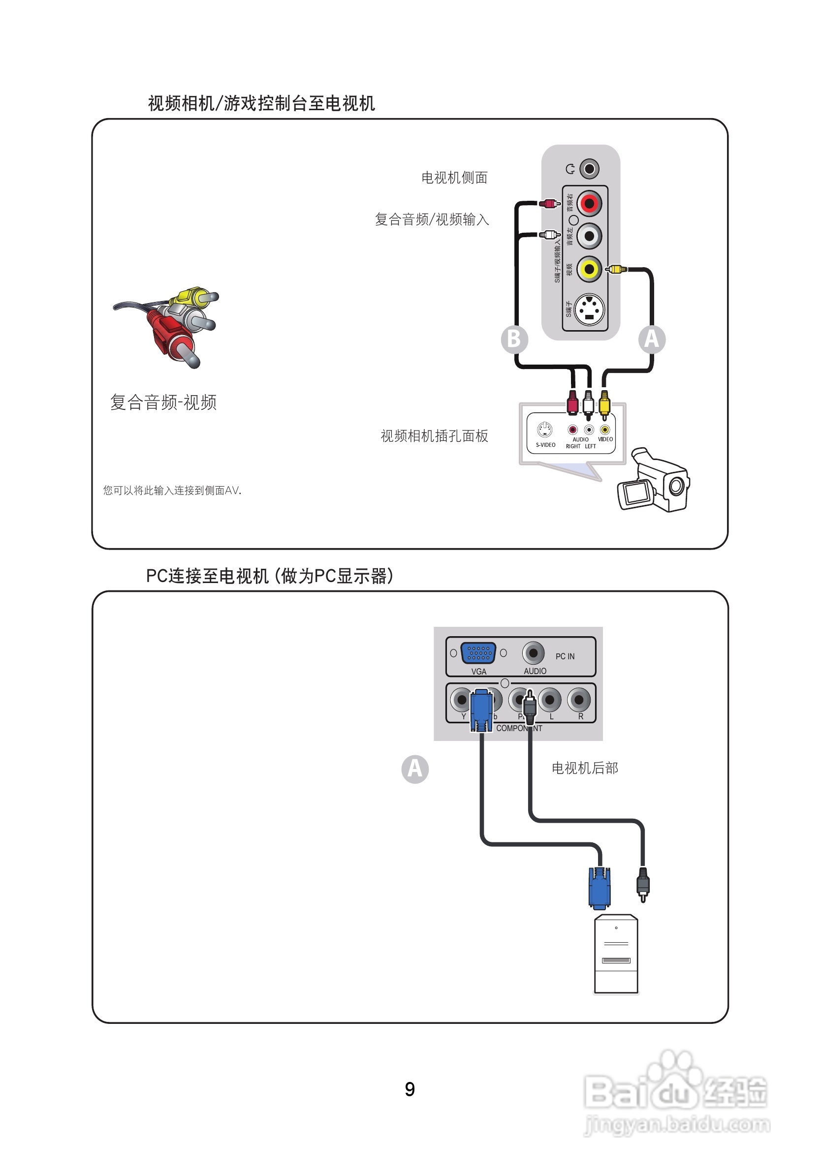 熊猫电子L42A01液晶彩色电视机说明书:[1]
