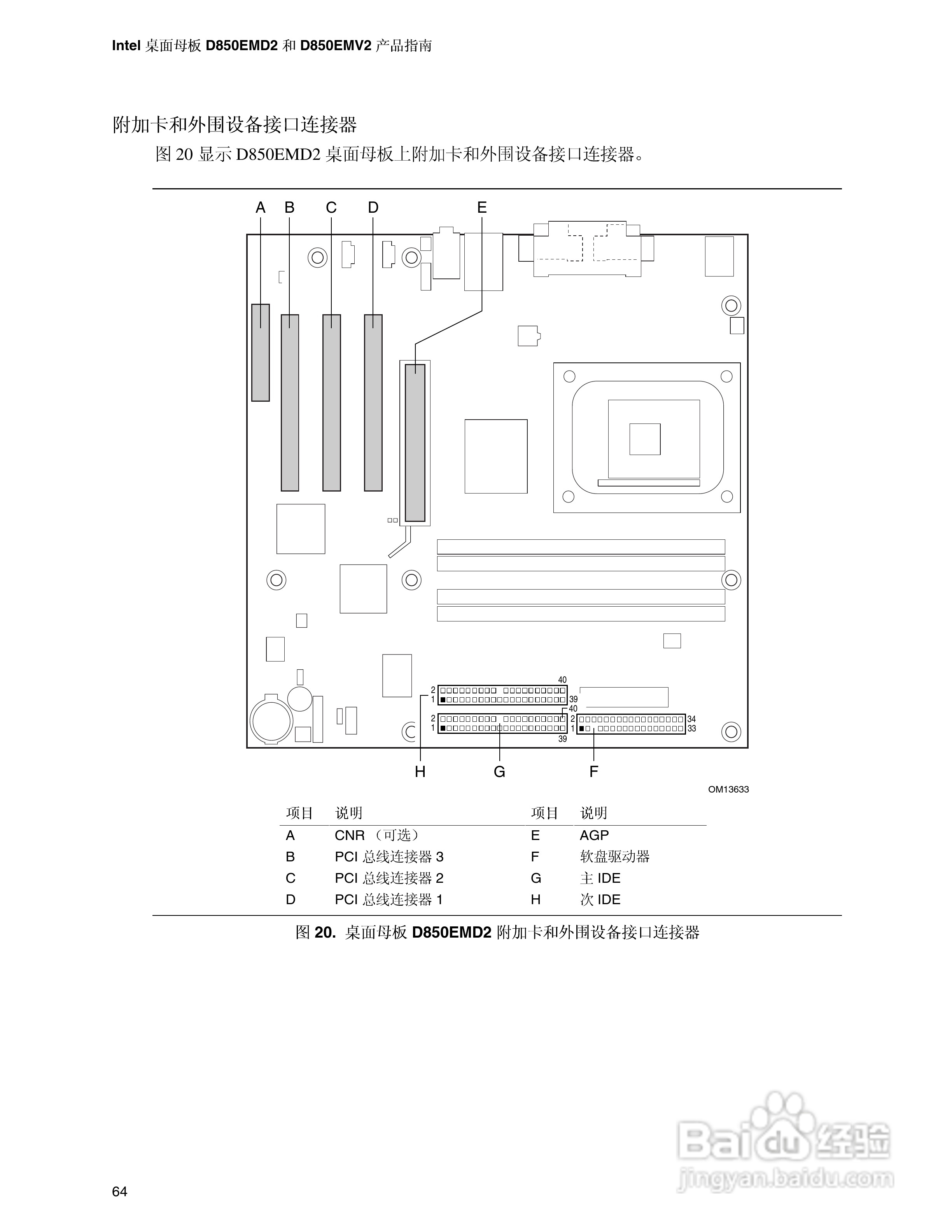 英特尔D850EMV2型主板说明书:[7]