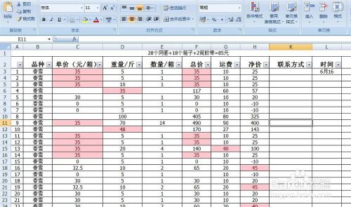 excel怎么设置条件格式突出显示单元格