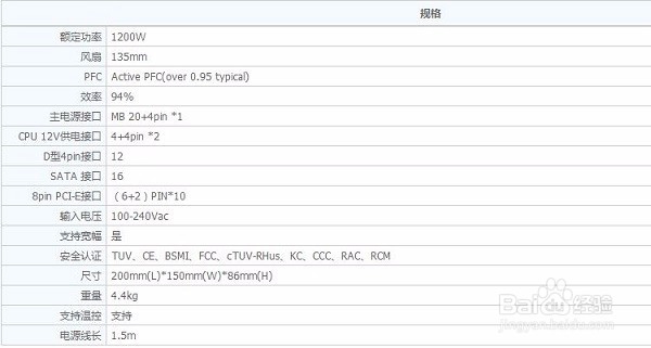 通过性能参数选电源