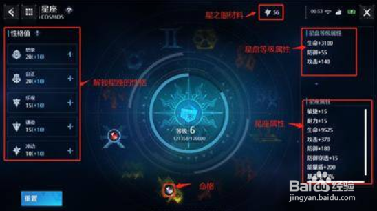 诺亚之心性格值有什么用