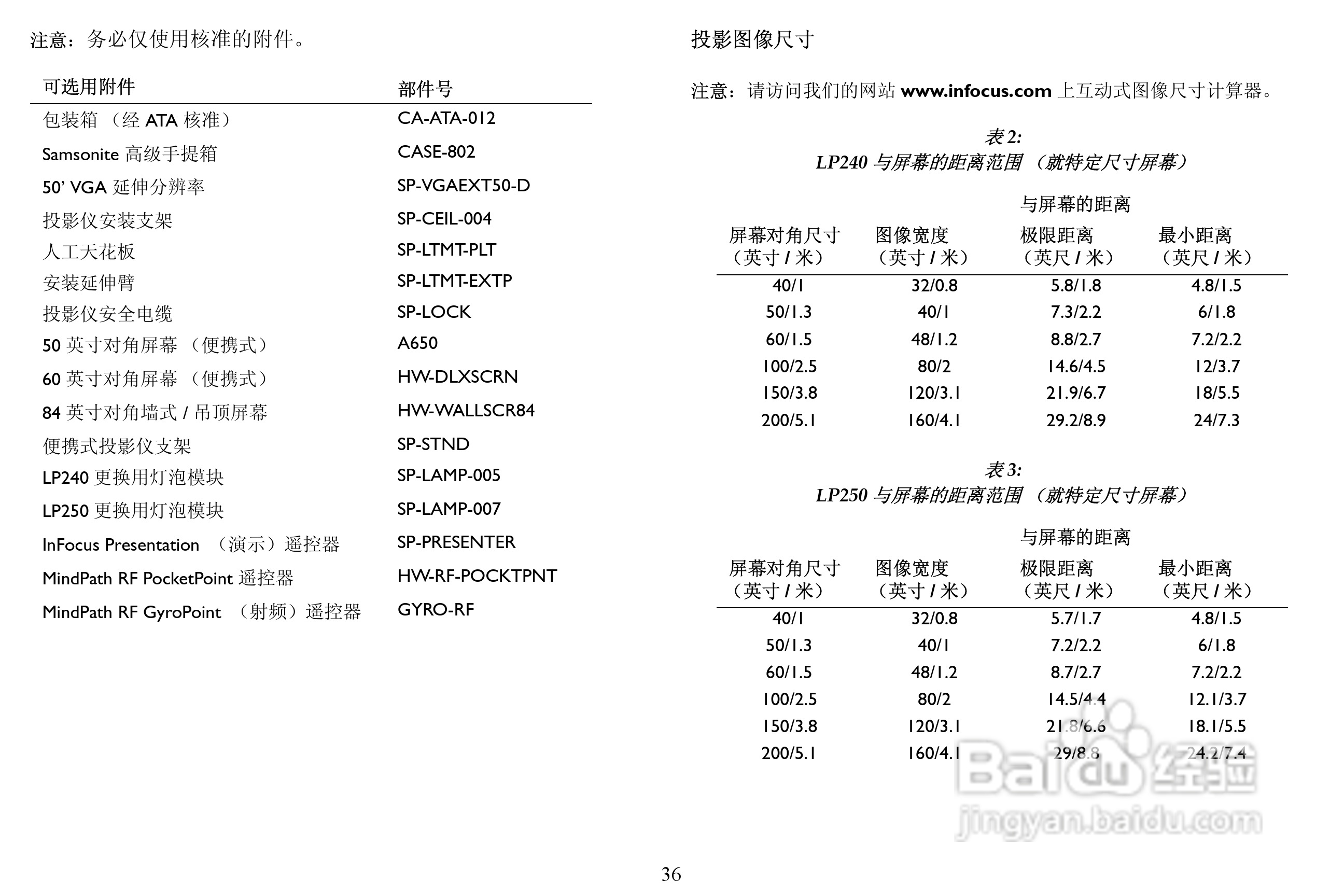 富可视 LP250投影机说明书:[4]