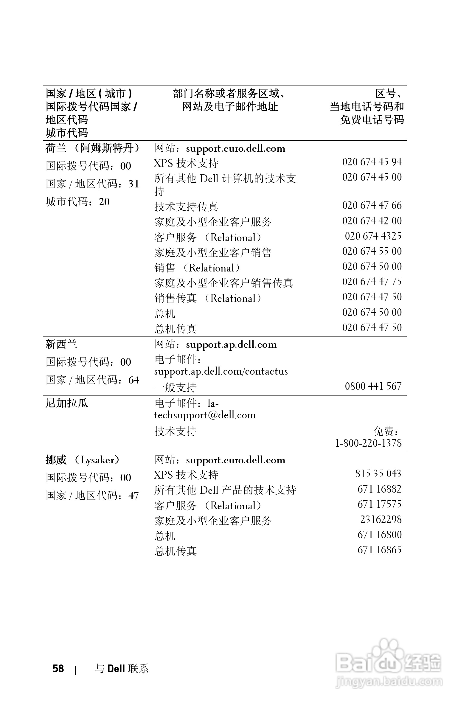 DELL 1800MP投影机说明书:[29]
