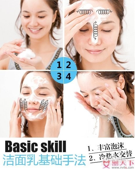 超全入门化妆顺序和技巧